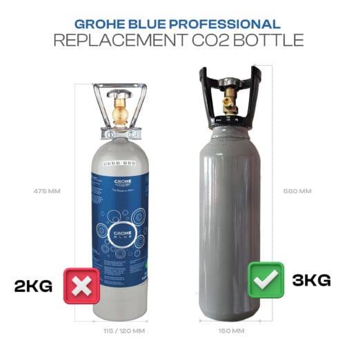 Grohe Blue Compatible Professional CO2 Cylinder (3kg) Replacement