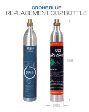 Grohe Blue Compatible CO2 Bottle - Replacement 425 g for Sparkling Water (4-Pack)