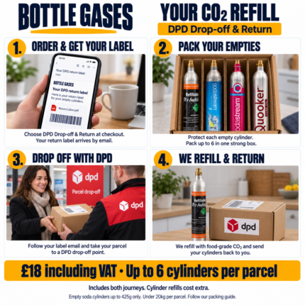 How to refill your CO2 cylinder: order, pack your empties, drop off with DPD, and receive your refilled cylinders